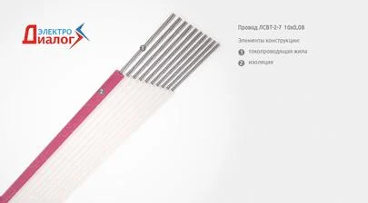 Приборный параллельный плоский flat-провод ЛСВТ-2-7 10х0,08 для монтажных гибких шлейфов (картинка)