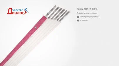 Приборный параллельный плоский flat-провод ЛСВТ-2-7 6х0,12 для монтажных гибких шлейфов (картинка)