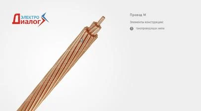 Неизолированный трос М 1,5 контактной сети из медных проволок со стальным сердечником для ЛЭП - картинка