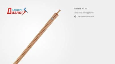 Неизолированный гибкий провод заземления и антенные МГ 10 из медных проволок - картинка
