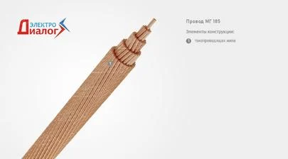 Неизолированный гибкий провод заземления и антенные МГ 185 из медных проволок - картинка