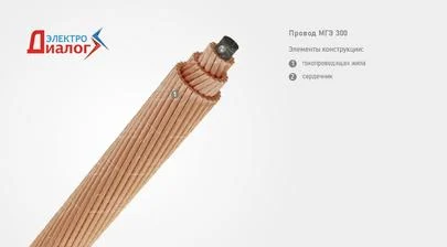 Неизолированный гибкий провод МГЭ 300 из медных проволок с сердечником для электропечей- картинка