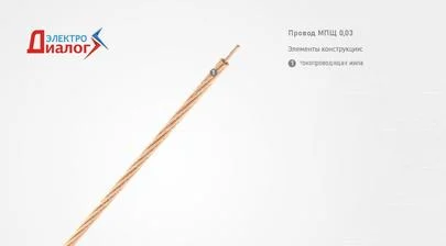Щёточный провод микросечений гибкий МПЩ 0,03 из медных проволок для электрических щёток приводов - картинка