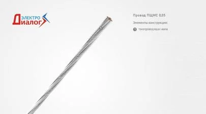Щёточный провод гибкий ПЩМС 0,05 из медных посеребрённых проволок для электрических щёток - картинка