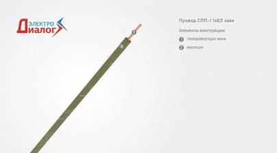 Провод СПП-1 1х0,5 гибкий медной жилой с хаки изоляцией из полиэтилена для взрывных работ - картинка