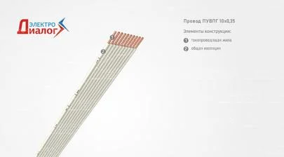 Провод (кабель) ПУВПГ 10*0,35 лифтовой плоский монтажный с многопроволочными медными жилами для лифтовых шахт десятижильный – расшифровка картинка