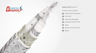 Изображение кабель 2РК 37,5-2-71  – радиочастотный коаксиальный