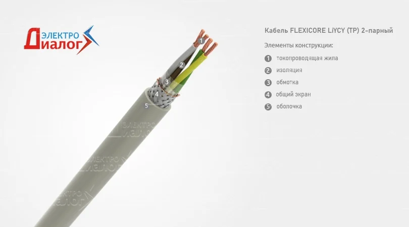 Изображение провод FLEXICORE LiYCY (TP) передачи данных с экраном двух парный – расшифровка производителя